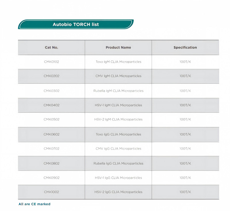 autobio-torch-clia-microparticles-ce-marked-list.jpg